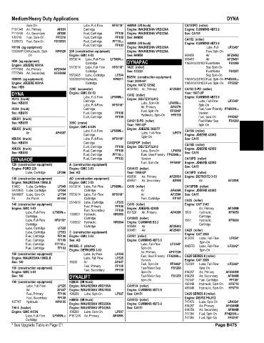 Spare parts and filters cross references