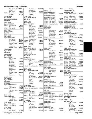 Spare parts and filters cross references