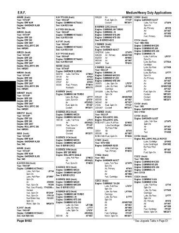 Spare parts and filters cross references