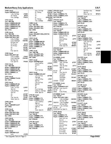 Spare parts and filters cross references