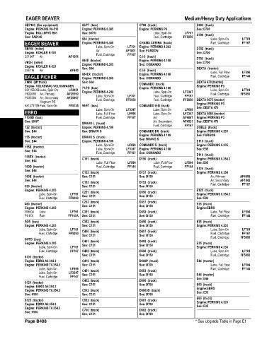 Spare parts and filters cross references