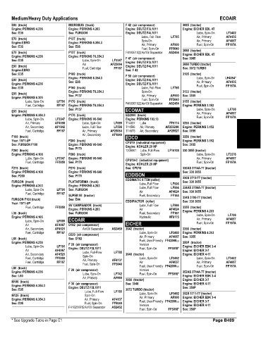 Spare parts and filters cross references