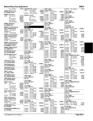 Spare parts and filters cross references