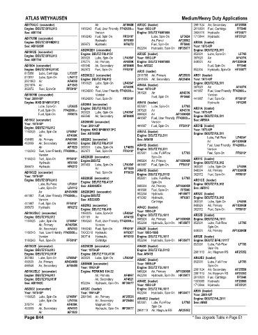 Spare parts and filters cross references