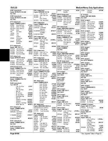 Spare parts and filters cross references