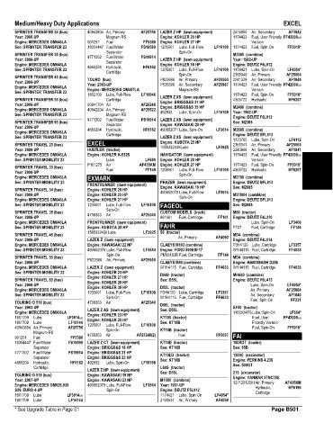 Spare parts and filters cross references