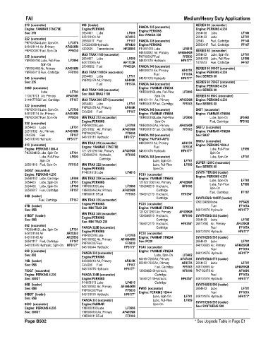 Spare parts and filters cross references