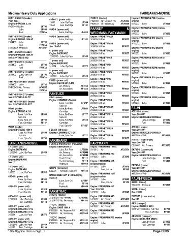 Spare parts and filters cross references