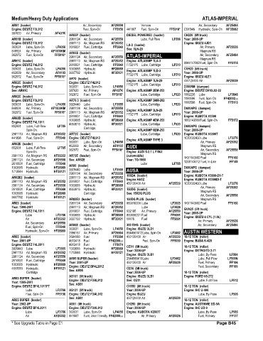 Spare parts and filters cross references