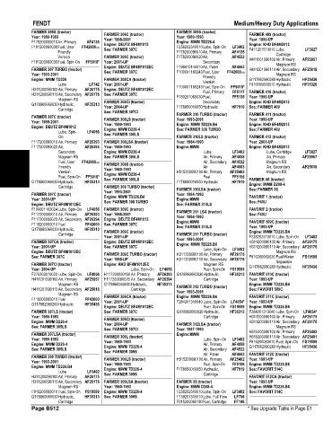 Spare parts and filters cross references