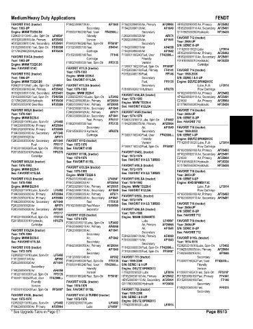 Spare parts and filters cross references