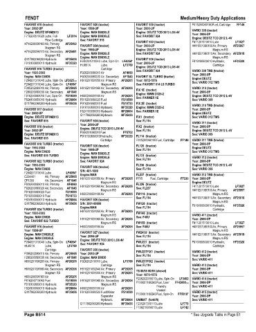 Spare parts and filters cross references