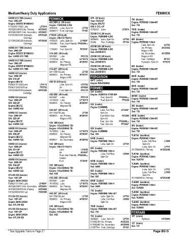 Spare parts and filters cross references