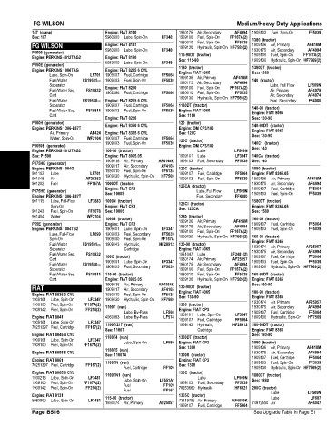 Spare parts and filters cross references