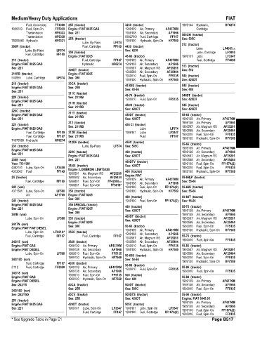 Spare parts and filters cross references