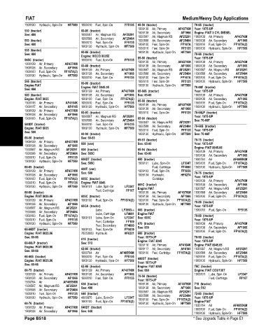 Spare parts and filters cross references