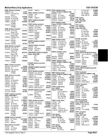 Spare parts and filters cross references