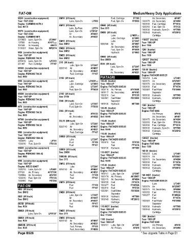 Spare parts and filters cross references