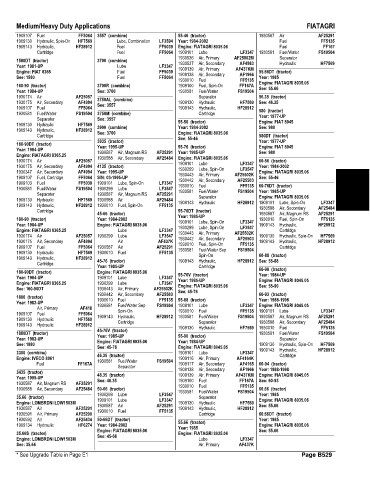 Spare parts and filters cross references