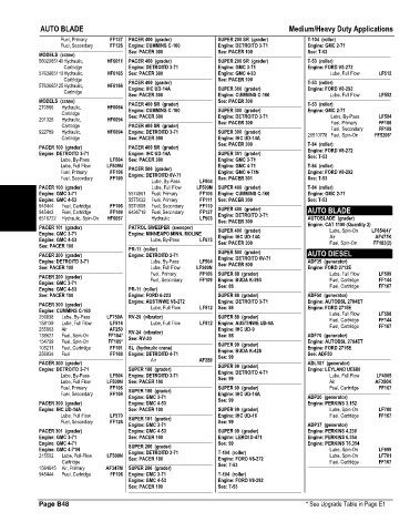 Spare parts and filters cross references