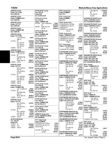 Spare parts and filters cross references