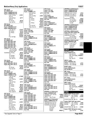 Spare parts and filters cross references