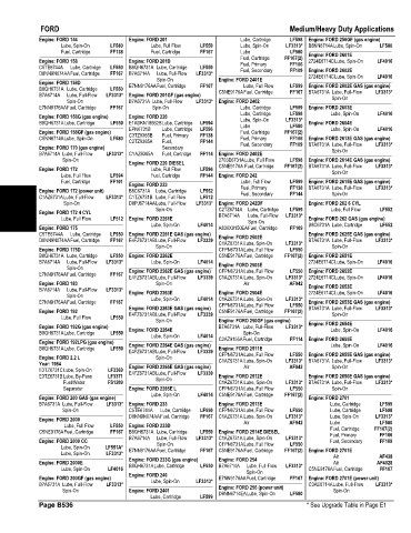 Spare parts and filters cross references