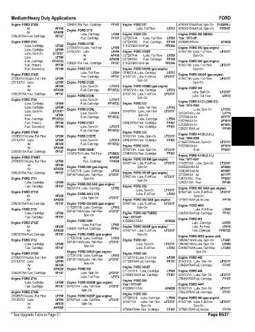 Spare parts and filters cross references