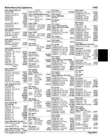 Spare parts and filters cross references