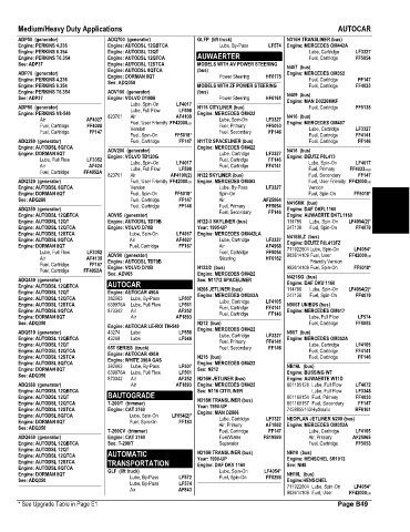 Spare parts and filters cross references