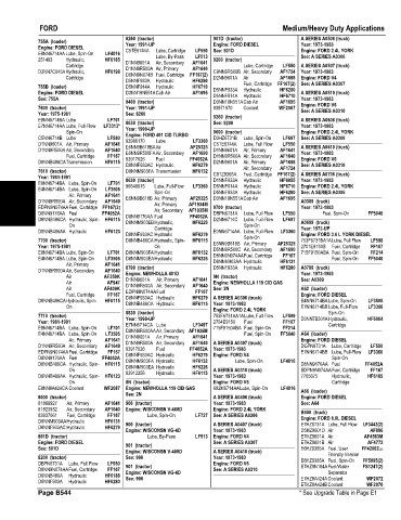 Spare parts and filters cross references