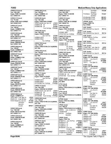 Spare parts and filters cross references