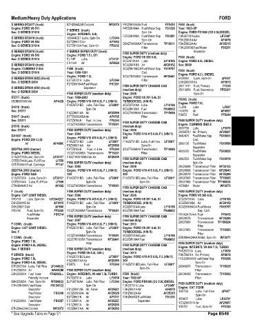 Spare parts and filters cross references