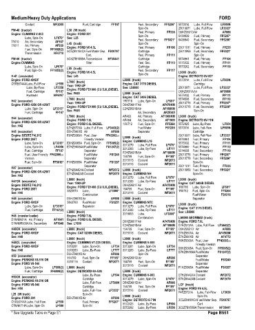 Spare parts and filters cross references