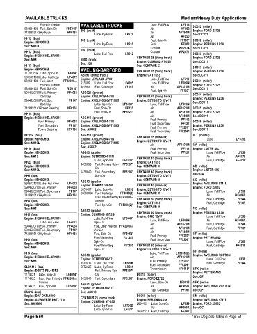 Spare parts and filters cross references