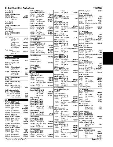 Spare parts and filters cross references