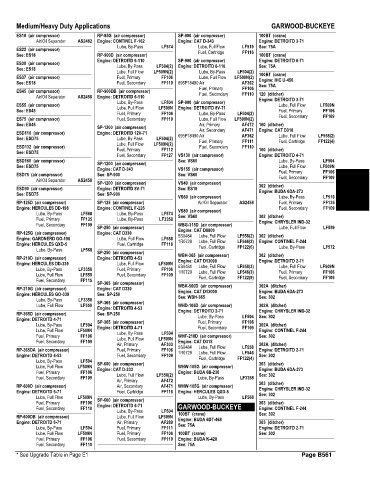 Spare parts and filters cross references