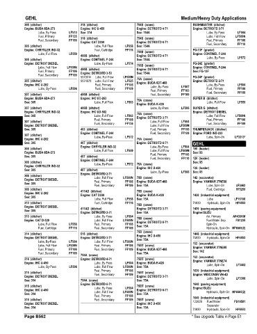 Spare parts and filters cross references