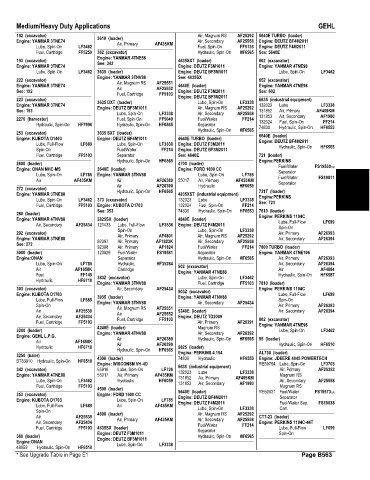 Spare parts and filters cross references