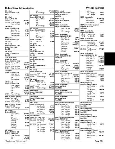 Spare parts and filters cross references