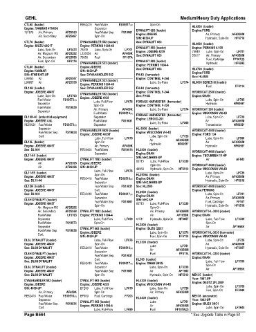 Spare parts and filters cross references