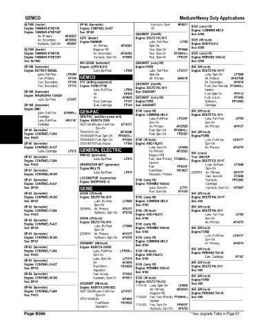 Spare parts and filters cross references