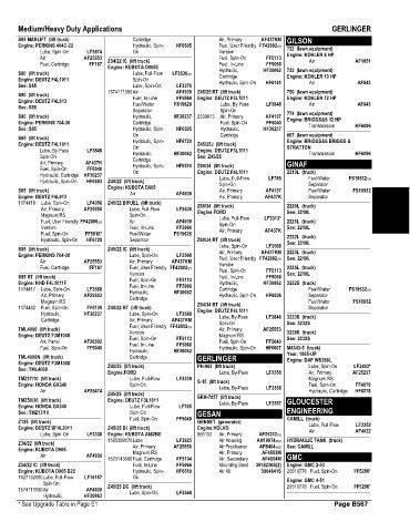 Spare parts and filters cross references