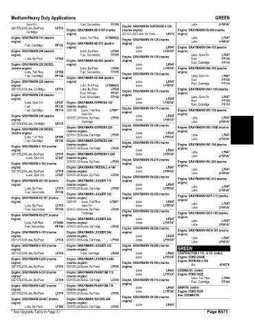 Spare parts and filters cross references