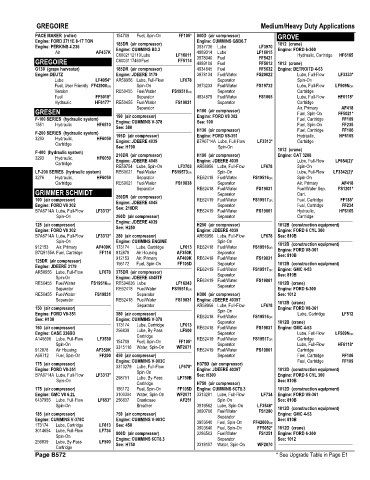 Spare parts and filters cross references