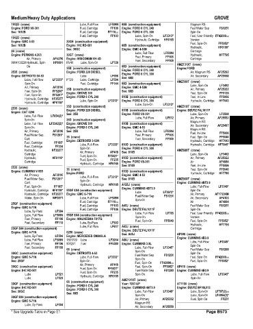 Spare parts and filters cross references