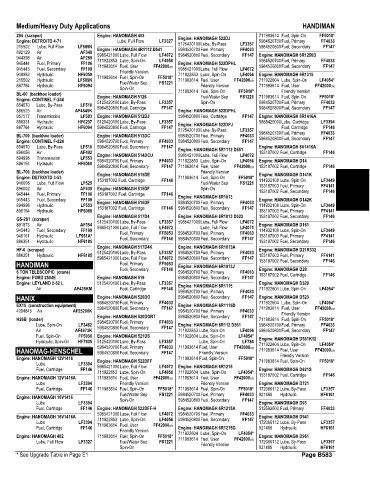 Spare parts and filters cross references