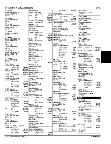 Spare parts and filters cross references