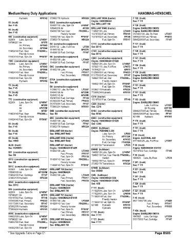 Spare parts and filters cross references