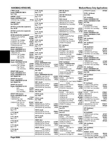 Spare parts and filters cross references